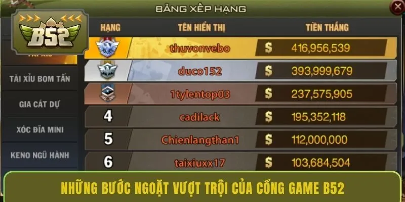 nhung-buoc-ngoat-vuot-troi-cua-cong-game-b52