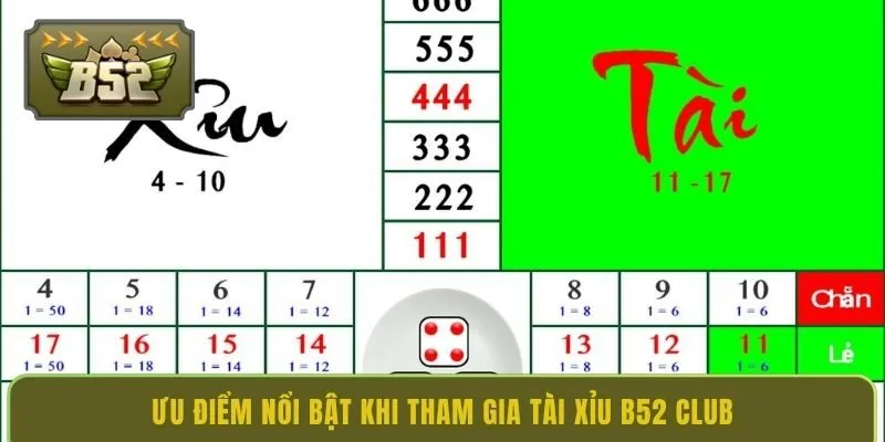 uu-diem-noi-bat-khi-tham-gia-tai-xiu-b52-club